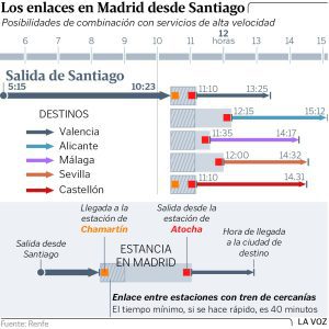 descubre-los-secretos-de-la-estacion-de-santa-justa-en-sevilla-guia-para-planificar-tu-visita descubre-los-secretos-de-la-estacion-de-santa-justa-en-sevilla-guia-para-planificar-tu-visita